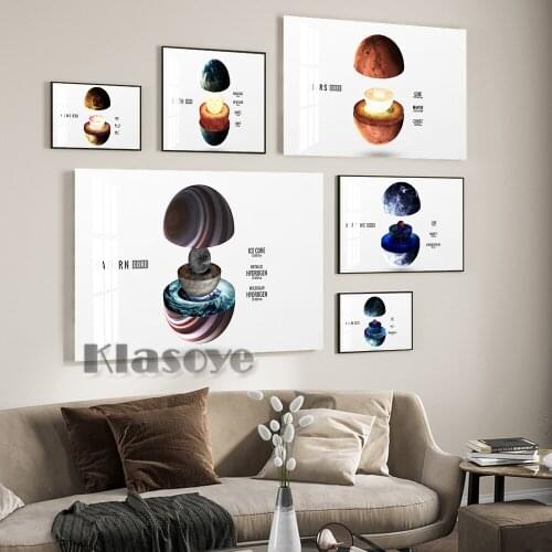 Planet Space Prints Poster Mercury Mars Earth Jupiter Venus Astronomy Art Custom Star Map Decor Canvas Painting Room Decorate