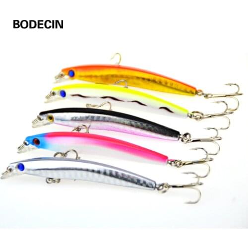 BODECIN Clothes For Fishing