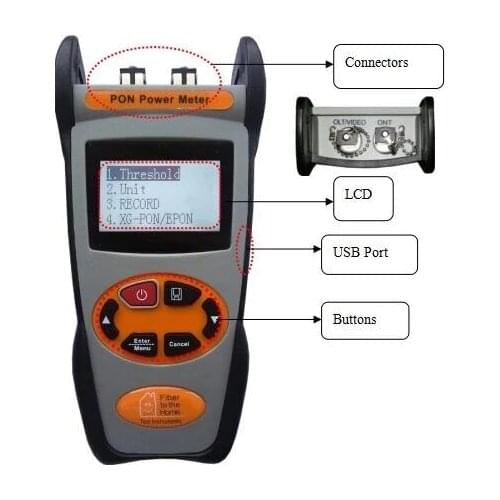 XG-PON/10GE-PON Module OPM G-PON E-PON B-PON SC/FC APC UPC Optical Fiber power meter XGPON 1310/1490/1550nm three wavelengths