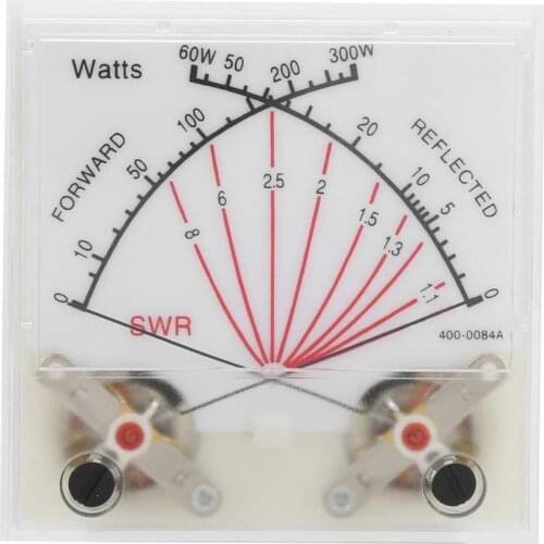 EBTOOLS Current Measuring Instruments