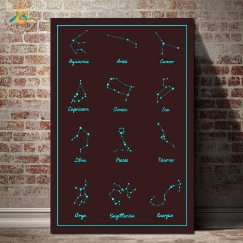 12 Constellations View Wall Art Canvas Framed Print Painting Vintage Posters and Prints Wall Pictures Modern Home Decoration