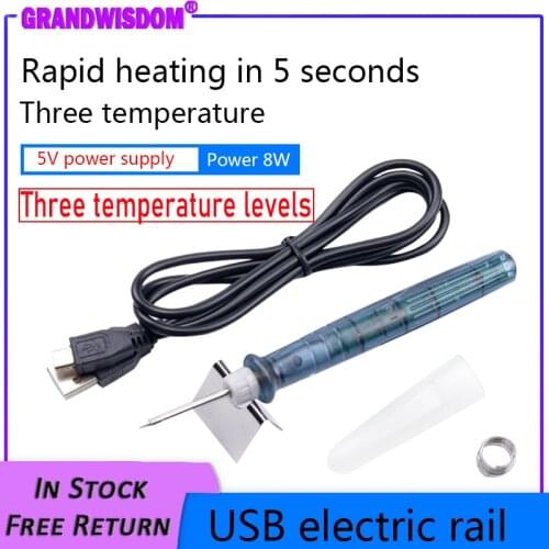 GRANDWISDOM Electronic Parts