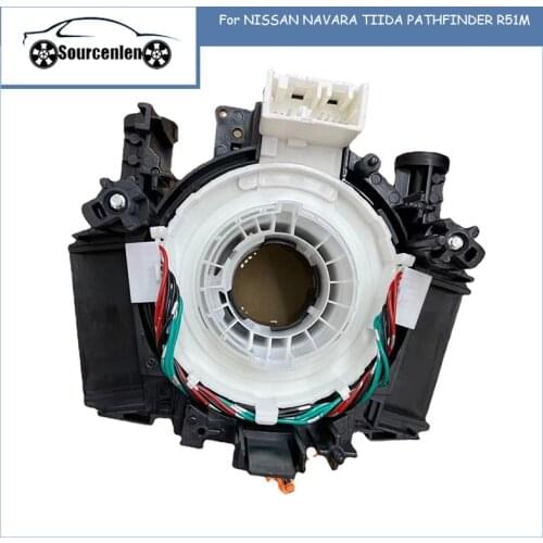 Sourcenlen Reels, Modules And Capture Devices