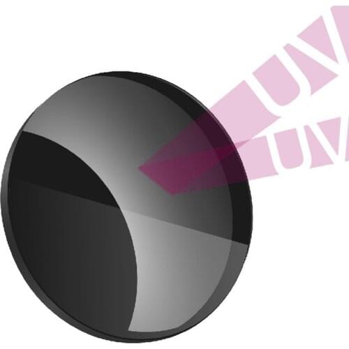 GAOGUOMU Lenses For Men's Glasses