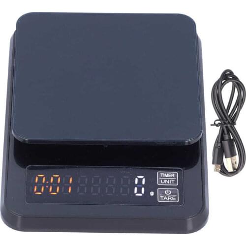 Zerodis Floor Scales