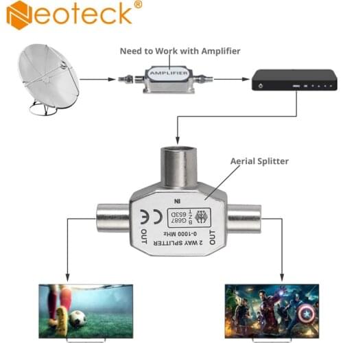 Neoteck 2 Way Aerial Splitter 2x Coax Plug 2 Male to 1 Female Adapter in Metal Housing and 2x2m TV line