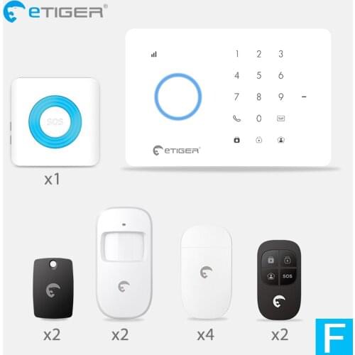 ETIGER Car Alarms