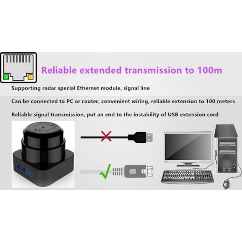 RPLIDAR 40M S1 lidar dedicated wall large screen interactive software multi-touch projection interactive engine system package