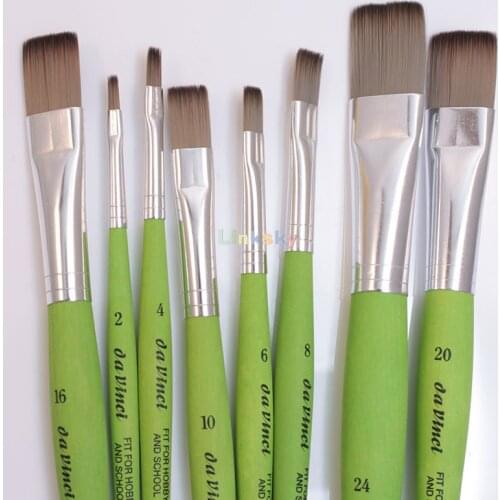 Brushes Da Vinci Series 374 Synthetic Hair Flat Bright Fit for Hobby,flacher Pinsel, elastische graue Kunstfaser,Art supplies