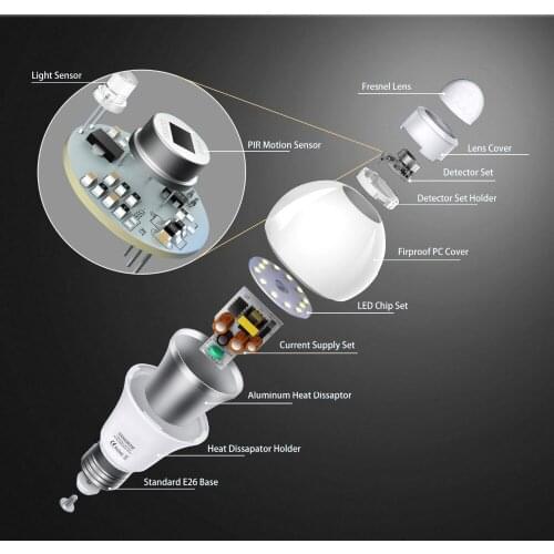 CF Grow PIR Motion Sensor 12W LED Bulb Light E26 E27 Automatic Detection On/Off Infrared Night Light 85~265V Decoration Lamp