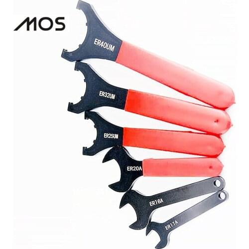 MOS Spanners