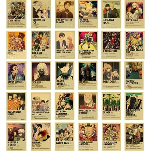 Japanese Anime Canvas Painting Bizarre Adventure Collection Kraft Paper Posters and Prints Print Mural Pictures Home Wall Decor