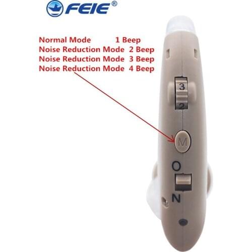 Audifonos слуховой аппарат Headphone Apparatus Cheap Rechargeable Hearing Aid Earphones with A Charger USB hot sale S-25