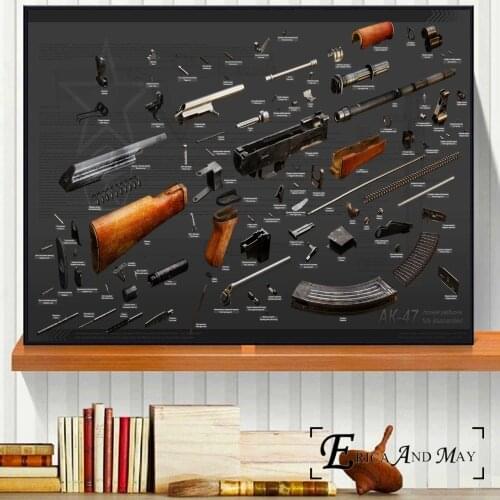 AK47 RPG Pistol Russian Weapon Chart Canvas Prints Modern Painting Posters Wall Art Pictures For Living Room Decoration No Frame