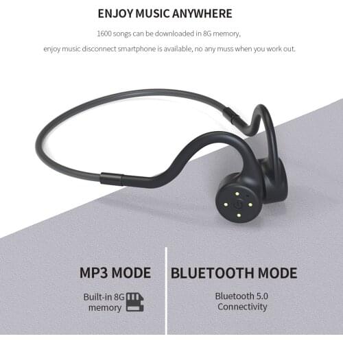 Bone Conduction Swimming Headphones Bluetooth 5.0 150mAh 8GB IPX8 Earphone Music Player Waterproof for Driving Cycling Gym Sport