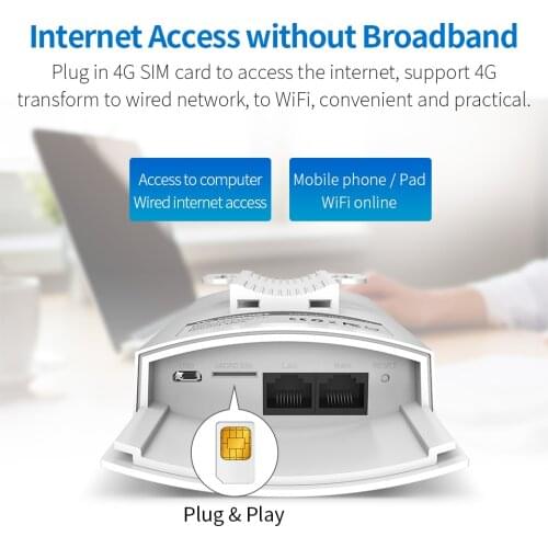 High speed Plug&play 4G wireless AP Wifi Router Wireless wi-fi Range 4g+2.4Ghz WIFI coverage Base Station AP 4G SIM card LTE AP