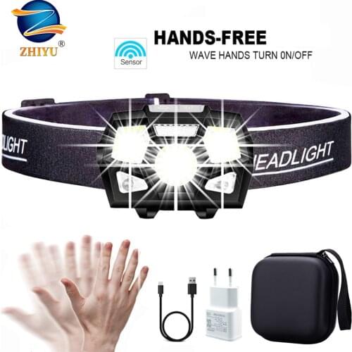 ZHIYU Ultra Bright USB Rechargeable LED Headlamp Waterproof Head Torch with 5 Lighting Modes Finger Induction Switch for Running