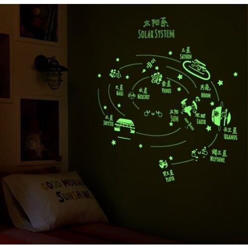 Luminous Universe Wall Sticker for Kids Room Art Illuminate Cartoon Home Decor Creative Wallpaper PVC Vinyl Wall Decal Removable