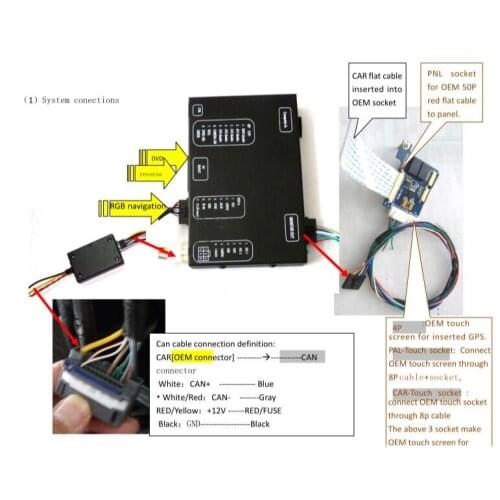 Multimedia video Interface with external Windows CE navigation box for Dodge Durango and caliber