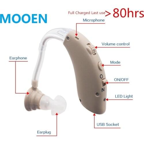 Bluetooth USB Hearing Aid with Charger G-25 Medical Ear Apparatus Volume Control Adjustable Tone Deaf Equipment Free Shipping