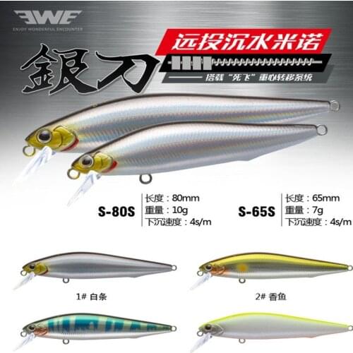 EWE YINDAO New Fishing Lures Minnow Wobbler Silver Knife Mini Super Long Shot Submerged Minor Alice Bass Lure Bait 7g/10g/14g