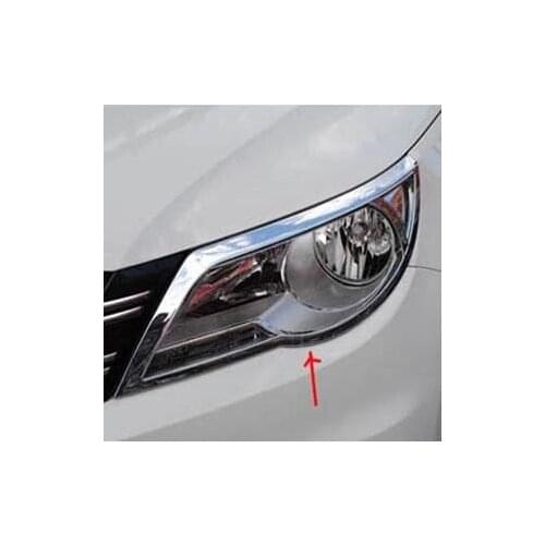 LB Headlamps