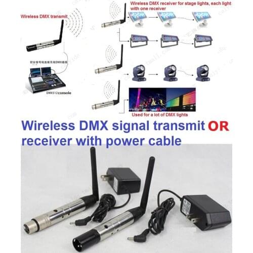 2.4G ISM DMX512 Wireless Female Male 3 Pins XLR Transmit Receiver Device for LED Lighting Stage Moving PAR Party Lights EU Plug