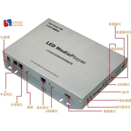 Listen LS-Q3 Fullcolor LED Media Player
