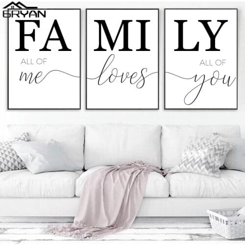 Gryan Wall Pictures For The Bedroom