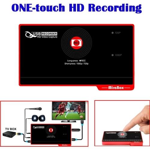 Blueskysea DVR Cards