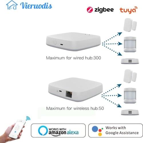 Tuya ZigBee Smart Gateway Hub Smart Home House Bridge Smart Life APP Wireless Remote Controller Works With Alexa Google Home
