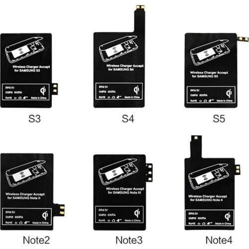 New Ultrathin Excellent High Quality Qi Wireless Charging Charger Receiver for Samsung Galaxy S5 i9600 S4 S3 Note 4 3 2