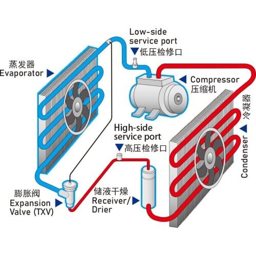 Aluminium body shutoff valve as dicharge valve of open type compressor for transport refrigeration and other applications