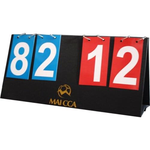 GojoyLiu Basketball Products