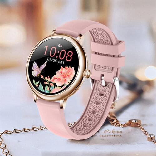 MINRX Heart Rate Watch