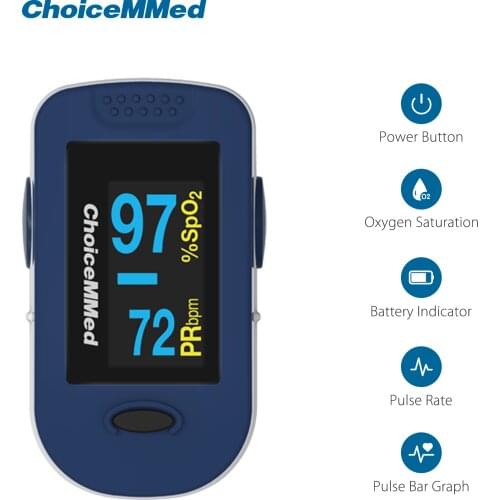 ChoiceMMed Climbing And Mountaineering Products