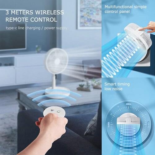 Домашние вентиляторы KINYO China At AliExpress