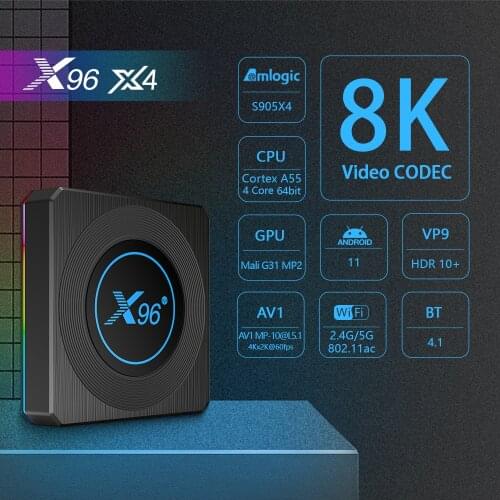 OWGYML TVs, Audio And Video