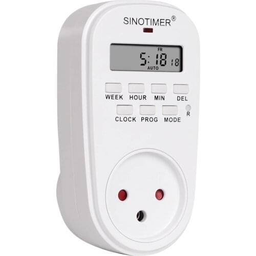 SINOTIMER Electrical Extension Cords