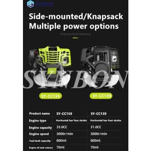 SYNBON new mower multifunctional agricultural gasoline mower knapsack mower wasteland weeding harveste ditch irrigation mower