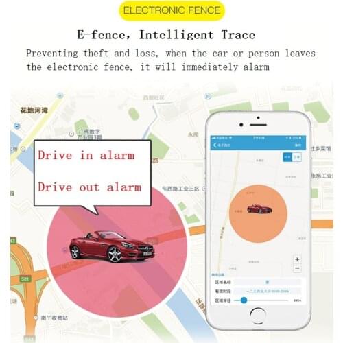 U-Disk hidden GPS Tracker with Voice Monitor RYDGF-17