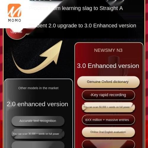 N3 Scanning Pen Electronic Dictionary English Fantastic Product for Study Words Portable Translation Pen Scanning Talking Pen