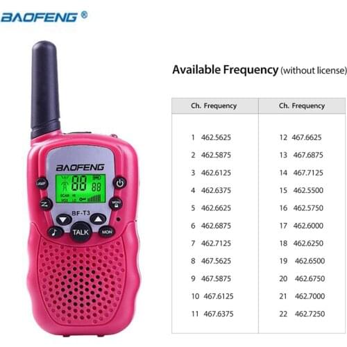 Walkie Talkie Baofeng Portable Radio Sets Amador Radio Comunicador For 2 Way Radio Pofung Walkietalkie Vhf Marine Radio Station