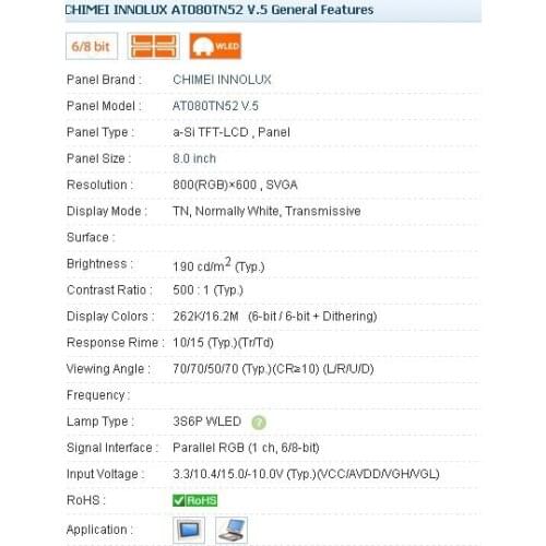 AT080TN52 V5 800*600 8.0 INCH Industrial LCD,A+ Grade in stock, tested before shipment