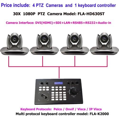 Pelco Onvif Keyboard Control PTZ Controller 30X Broadcast DVI SDI IP Camera for Live Steam / vMix / Blackmagic