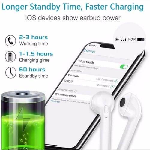 Hot sale TWS i7s Wireless Earphones i8 Earbuds Wireless with Charging Case with Charging Box for