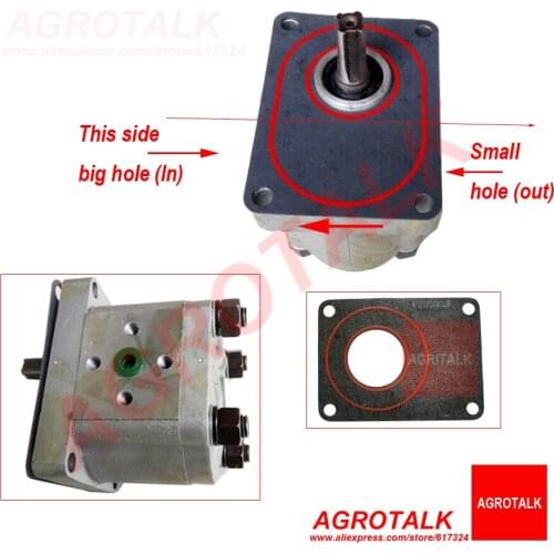 Gear pump CBN 306, the right rotation, no end oil outlet, long splined shaft, please check with us about the rotation when order