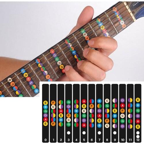 Guitar Fretboard Notes Map Labels Stickers Fingerboard Fret Decals for 6 String Acoustic Electric Guitarra Accessories