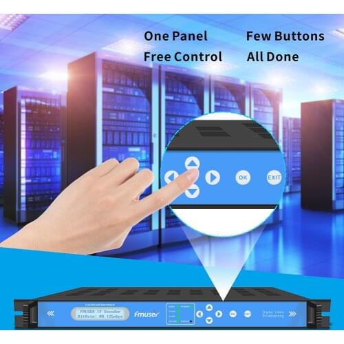 Fmuser Safety And Security Products