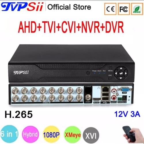 TVPSii Car DVRs